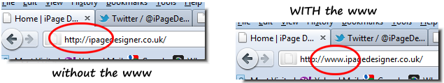 Check your site with or without the WWW