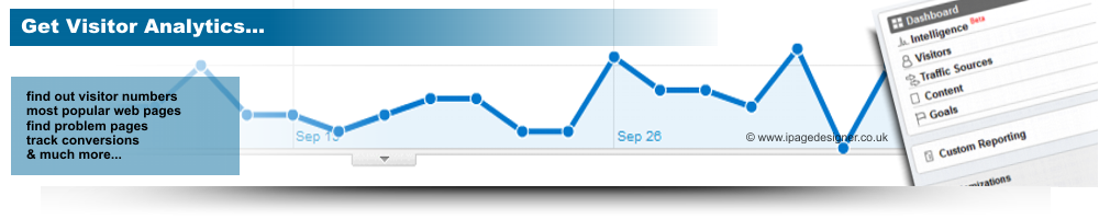 Get Visitor Analytics for your new website